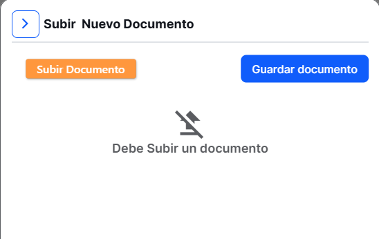 Grupos