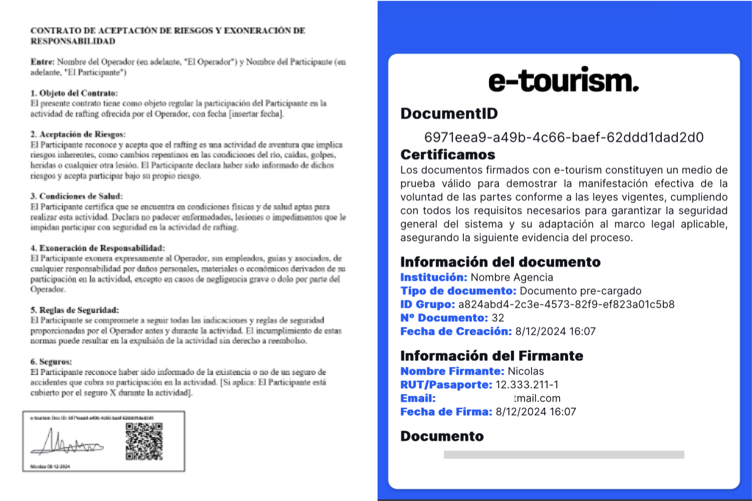Grupos